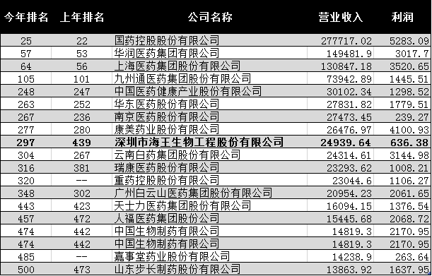 5b48680c28e6c.png 微信圖片_20180713152343.png